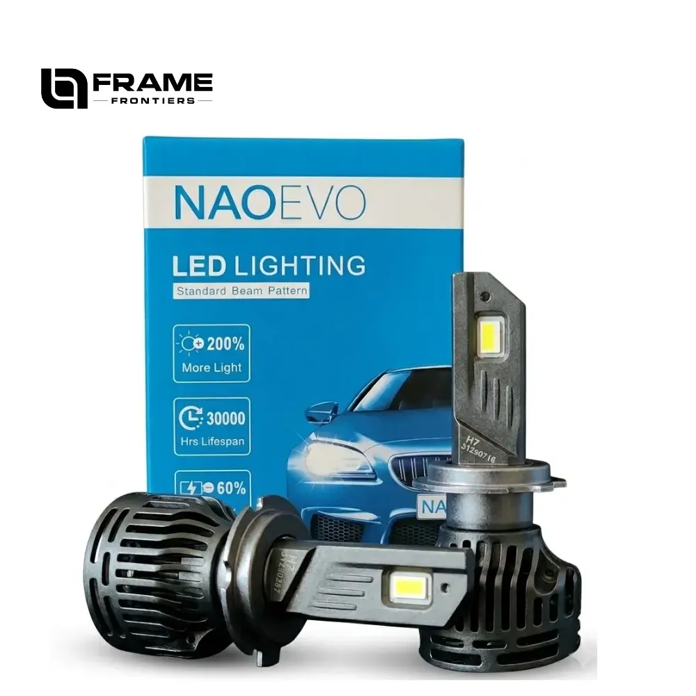 Naoevo LED headlights